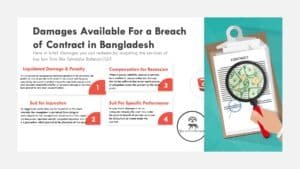 Damages for Breach of Contract in Bangladesh Law Firm in Dhaka_Tahmdiur Rahman