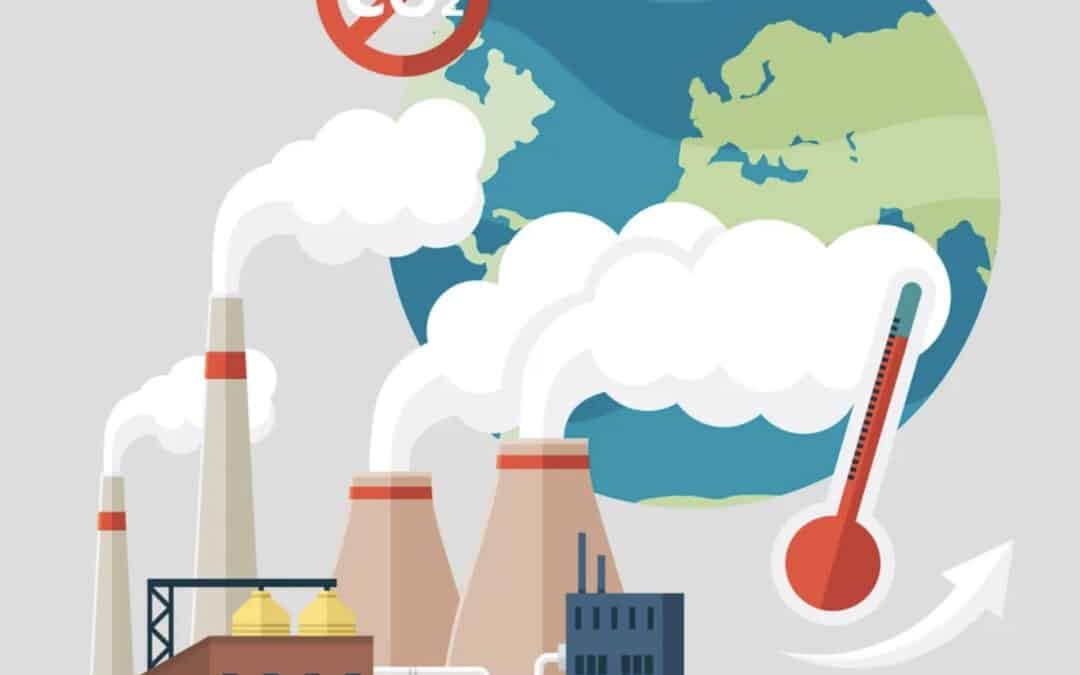 Emissions Linked Trading in the US and EU