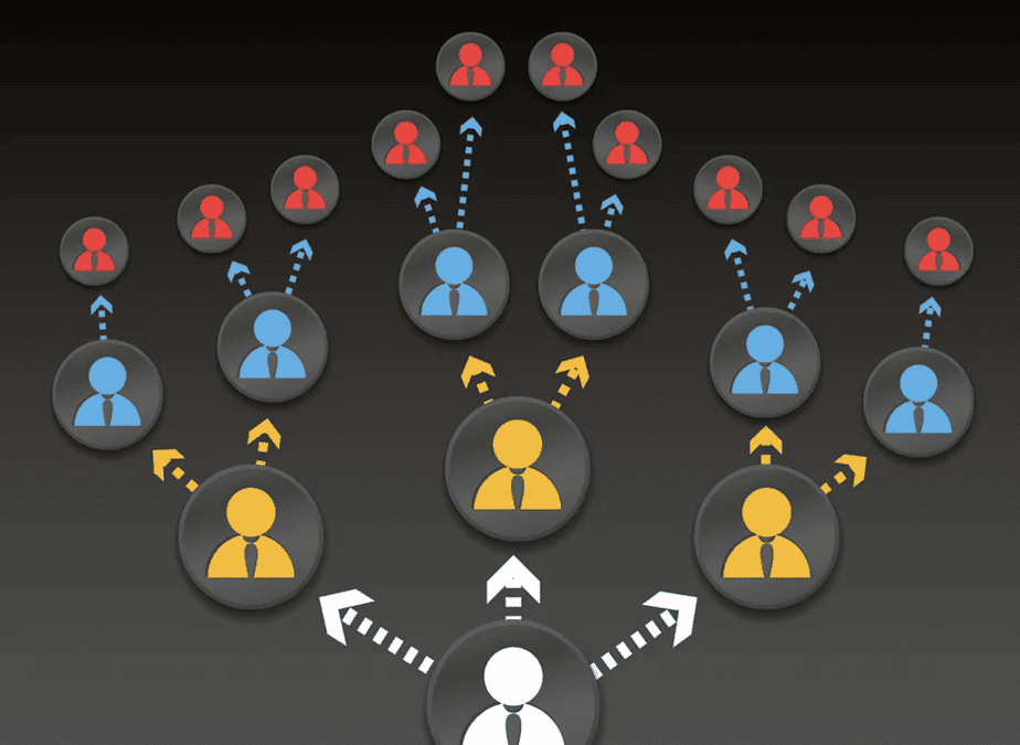 Registration Laws and Regulations for For-Profit Companies in Bangladesh